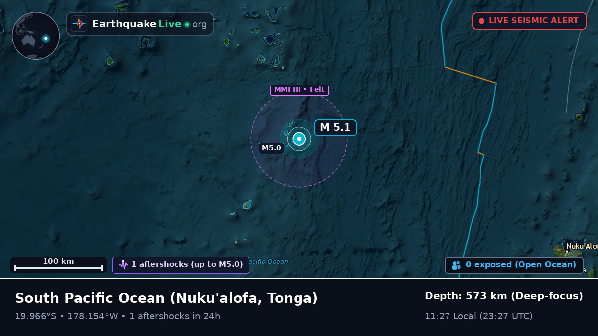 South Pacific Ocean (Tonga)