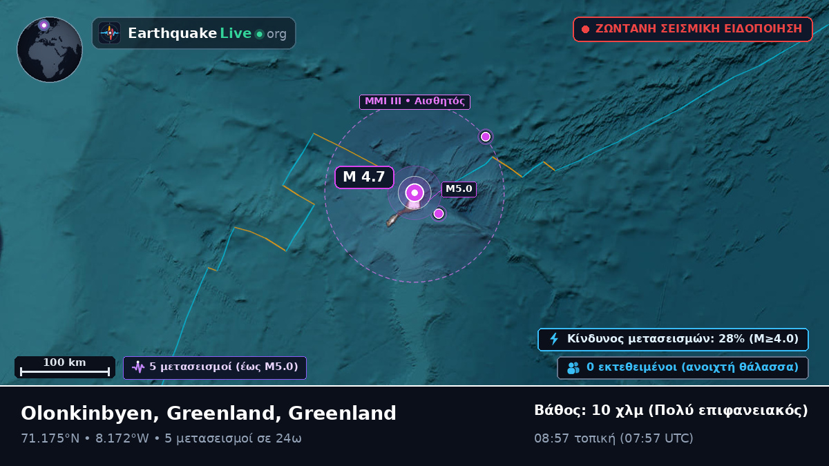 Αρκτικός Ωκεανός (Greenland)