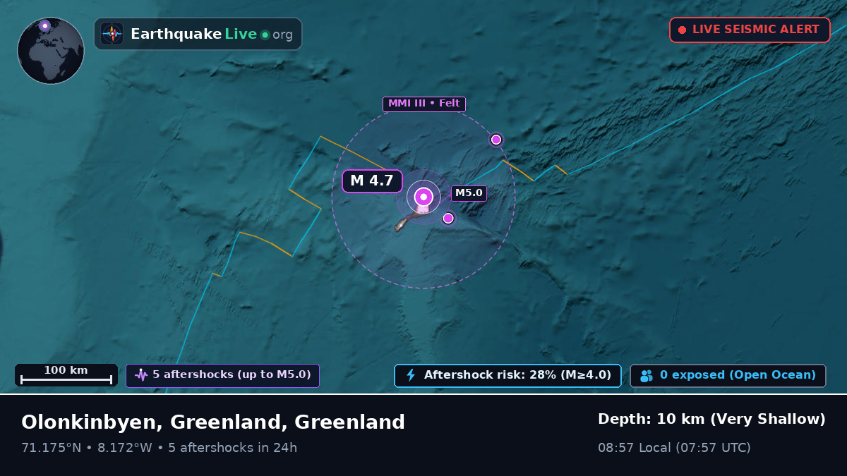 Arctic Ocean (Greenland)