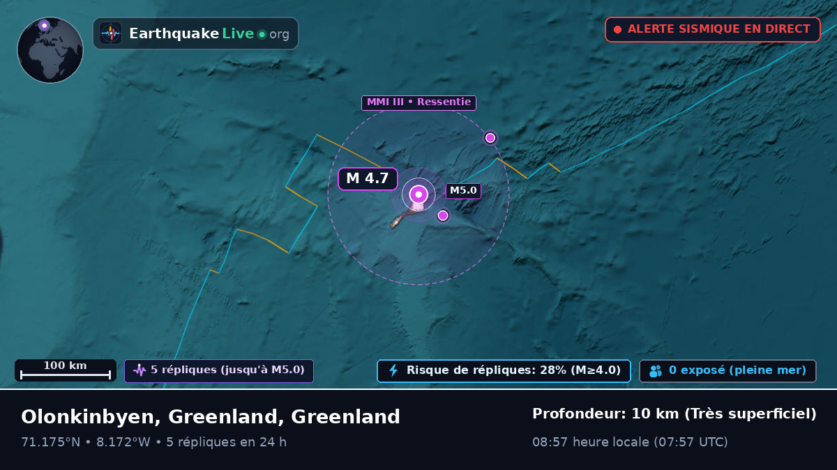 Océan Arctique (Greenland)