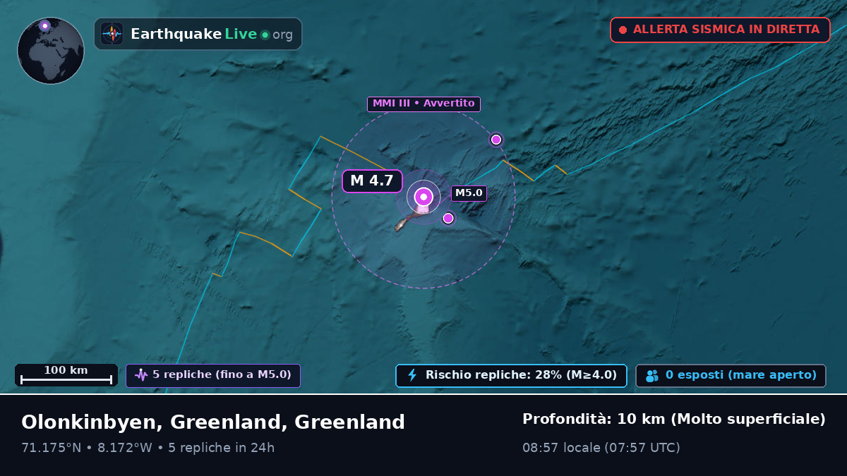 Oceano Artico (Greenland)