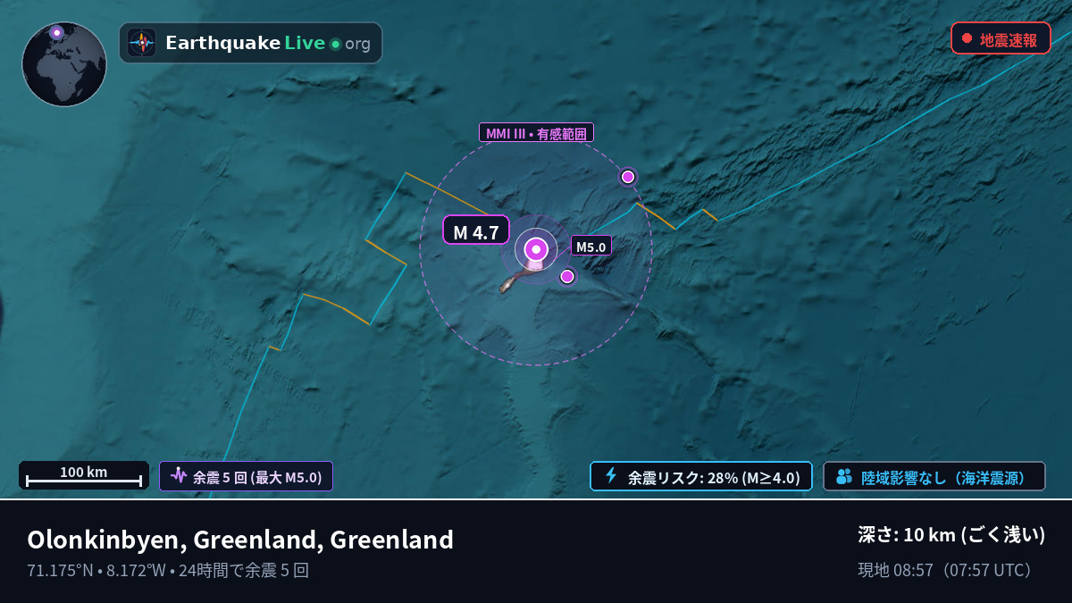 北極海 (Greenland)