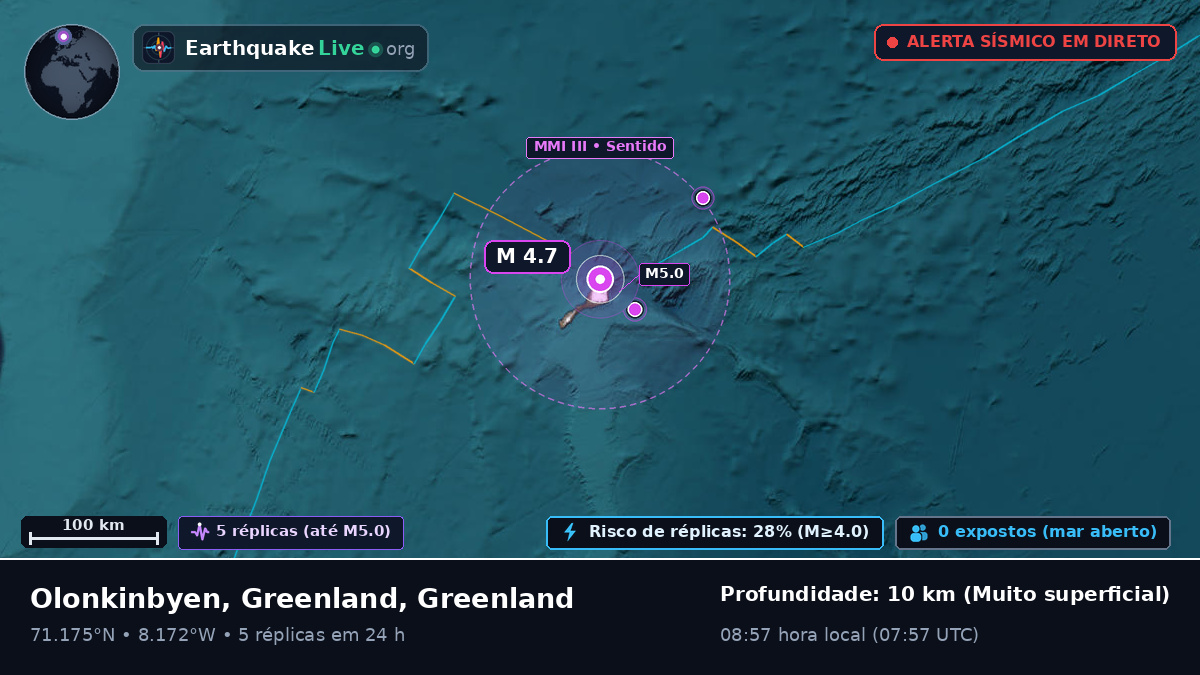 Oceano Ártico (Greenland)