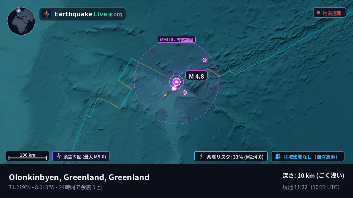 北極海 (Greenland)