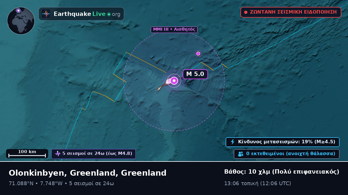 Αρκτικός Ωκεανός (Greenland)