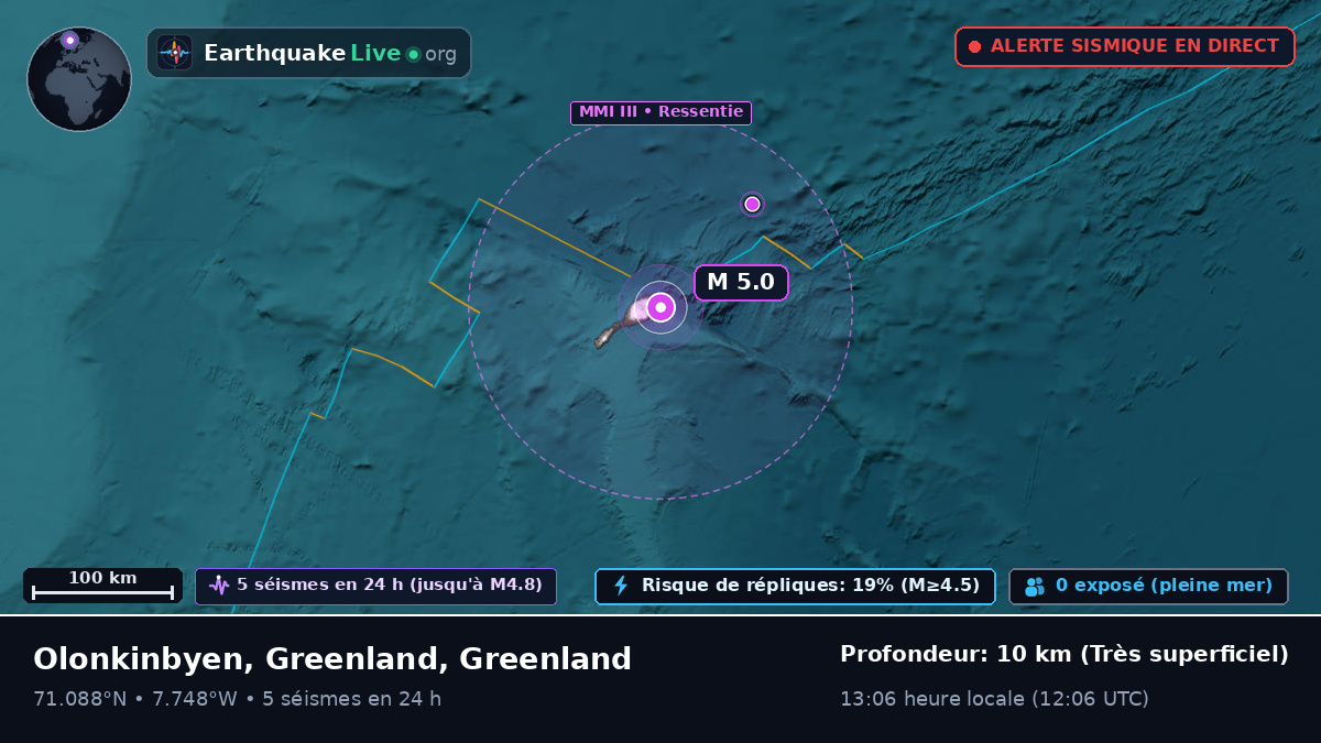 Océan Arctique (Greenland)