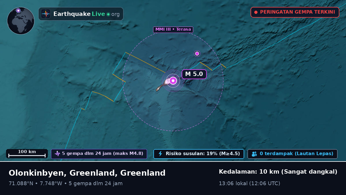 Samudra Arktik (Greenland)