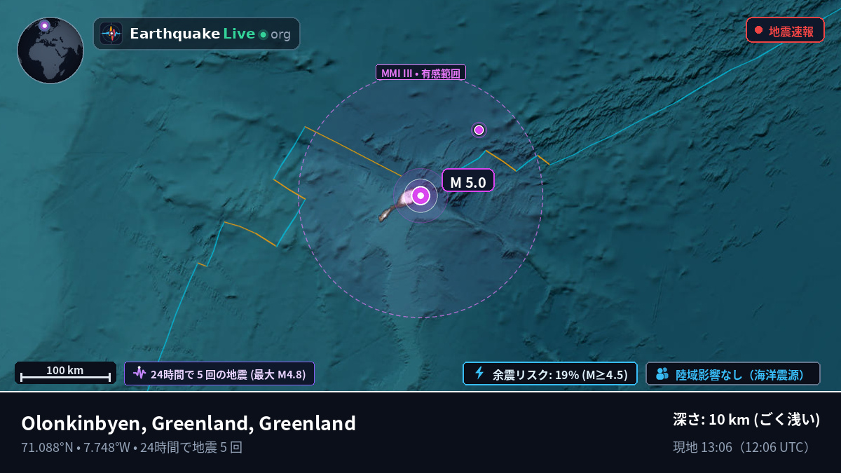 北極海 (Greenland)