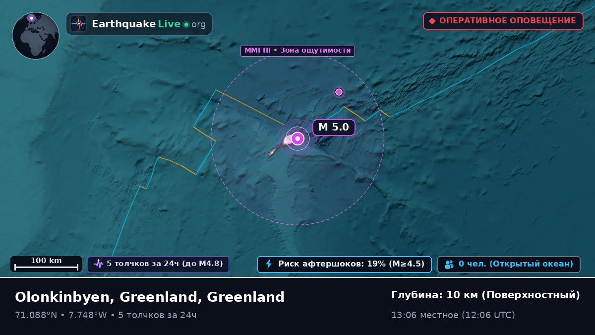 Северный Ледовитый океан (Greenland)