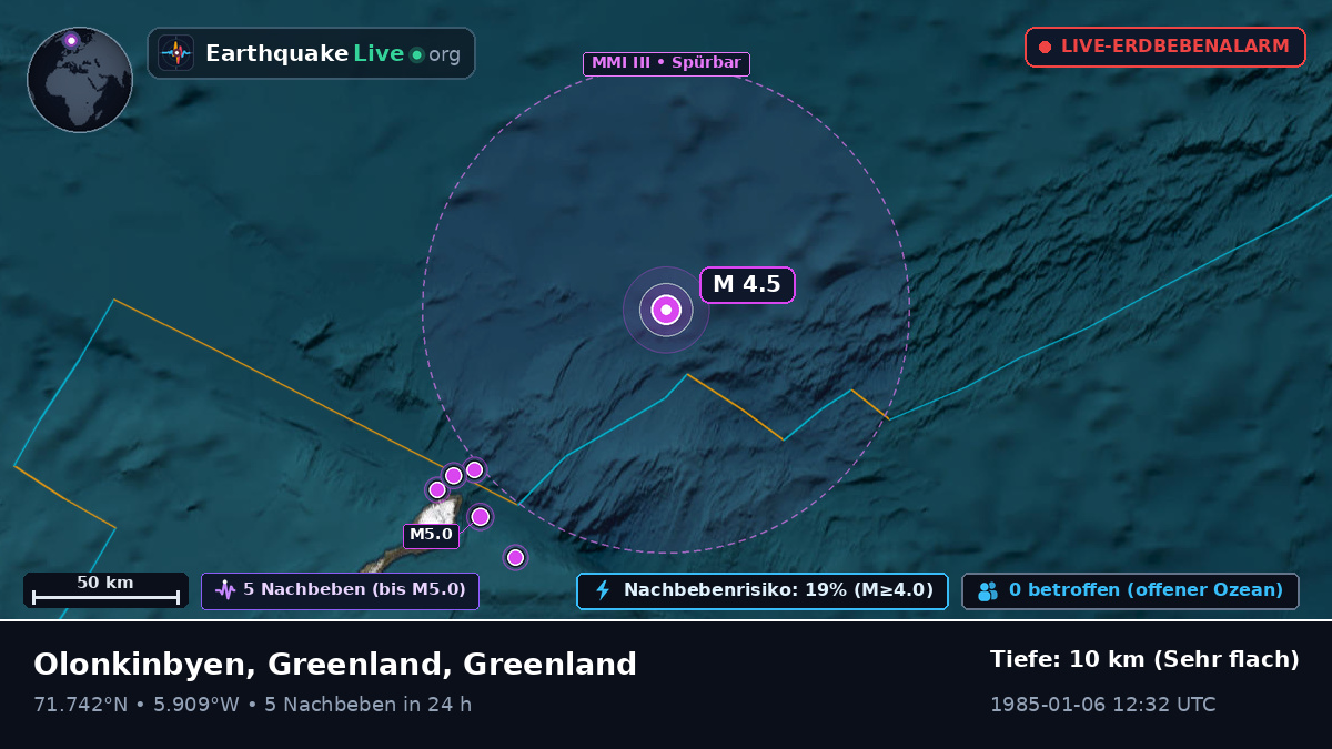 Arktischer Ozean (Greenland)