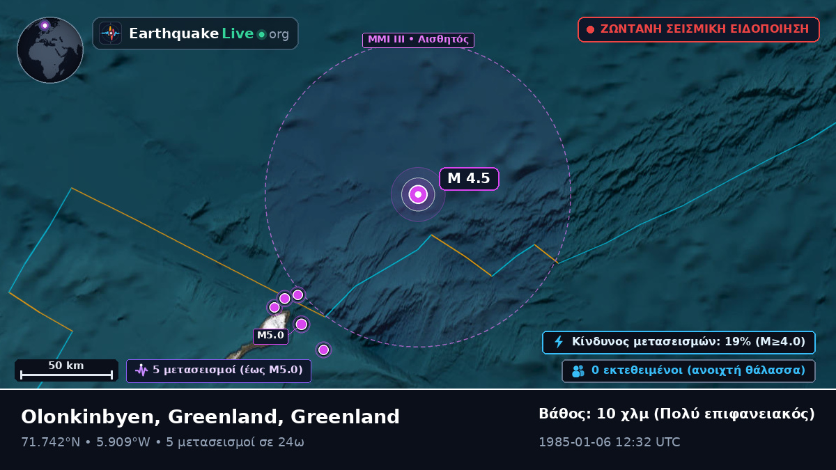 Αρκτικός Ωκεανός (Greenland)