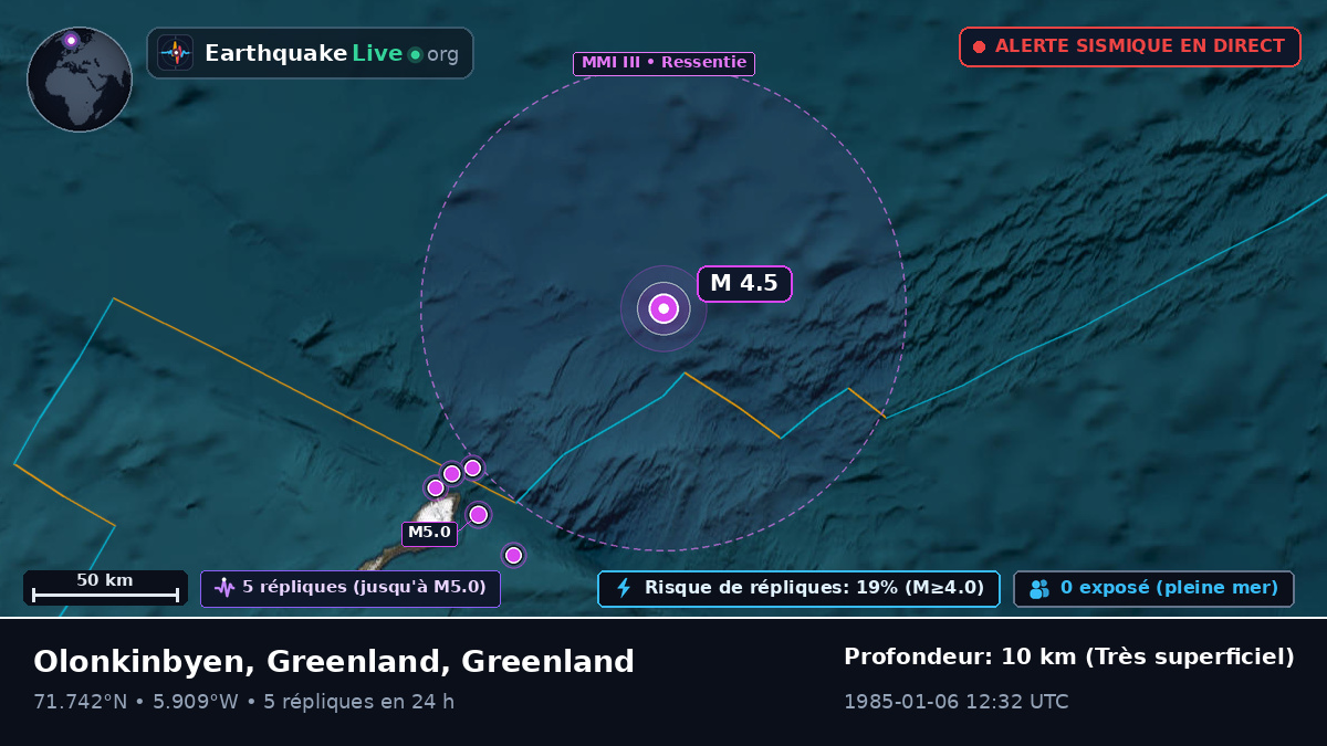 Océan Arctique (Greenland)