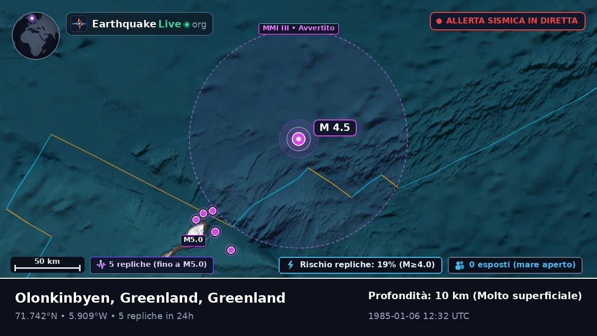 Oceano Artico (Greenland)