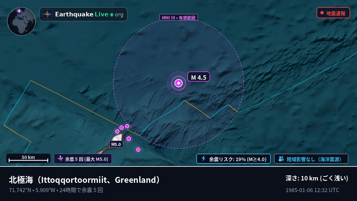 北極海 (Greenland)