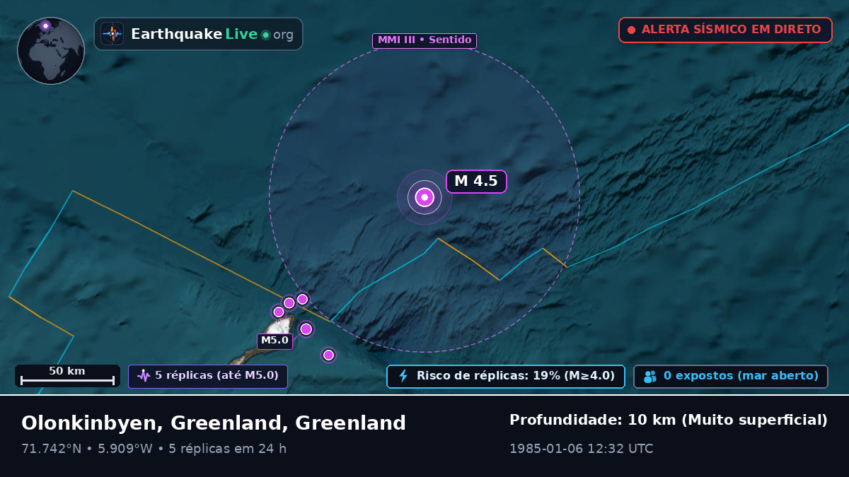 Oceano Ártico (Greenland)