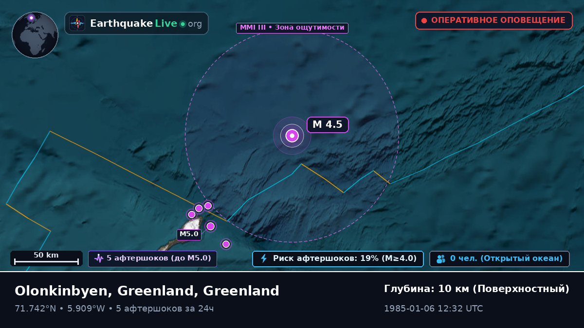 Северный Ледовитый океан (Greenland)