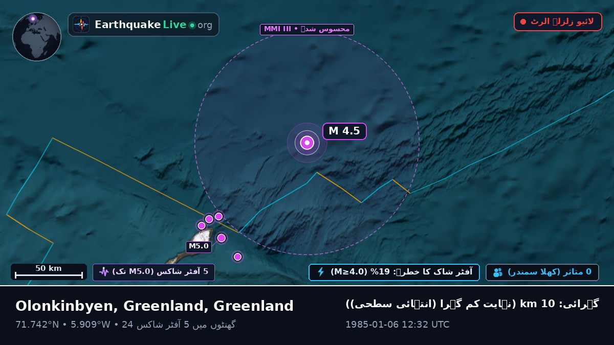 بحر منجمد شمالی (Greenland)