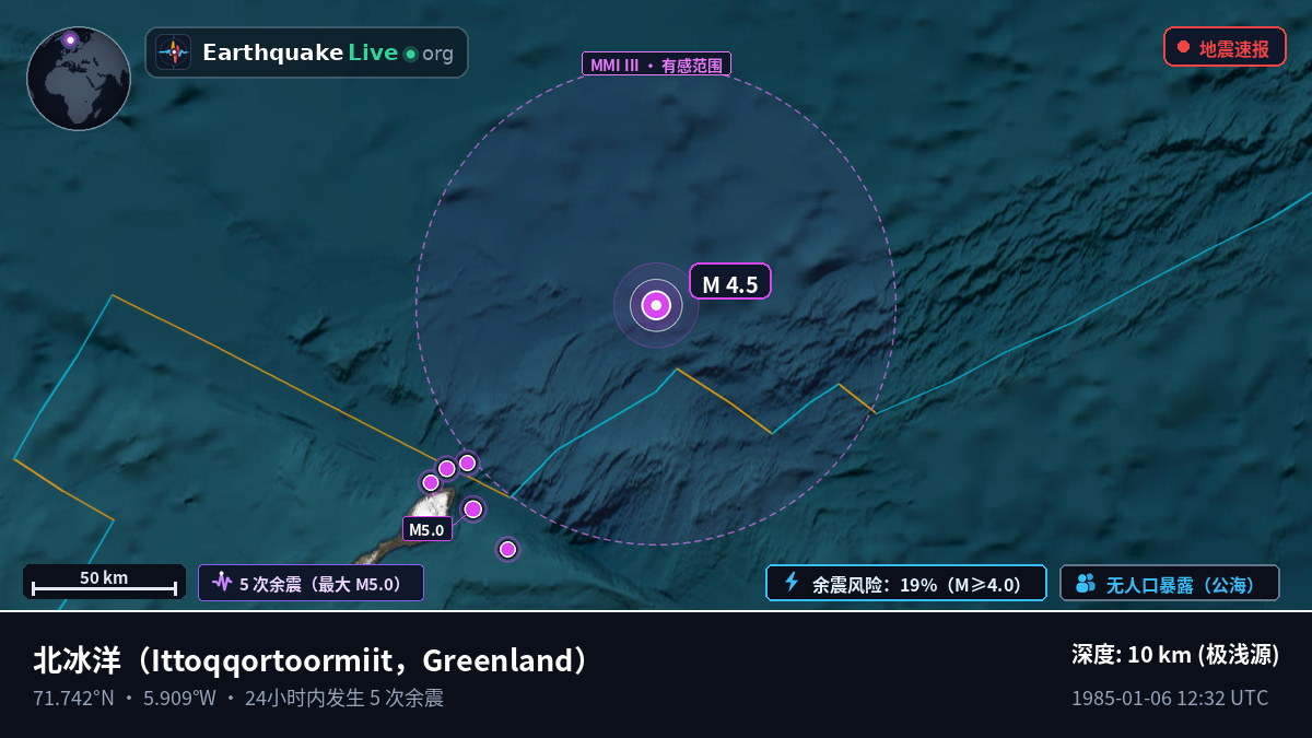 北冰洋 (Greenland)