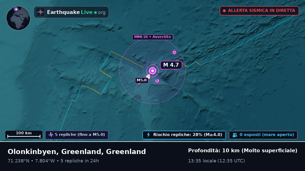 Oceano Artico (Greenland)
