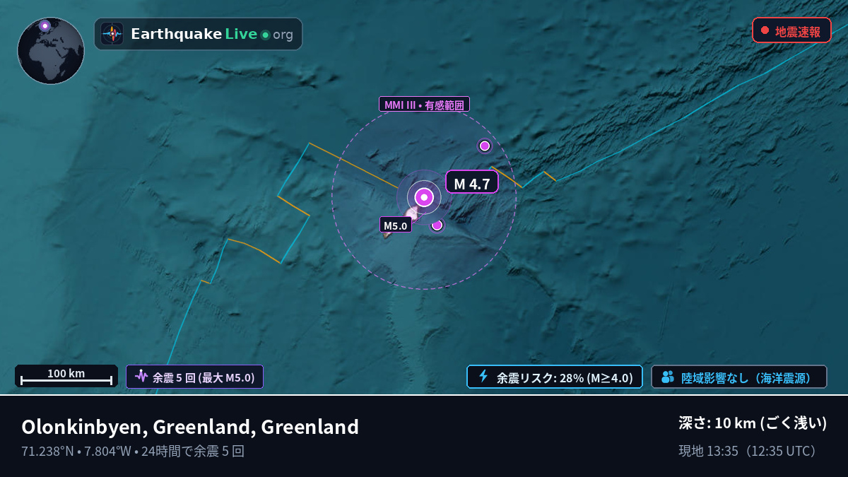 北極海 (Greenland)