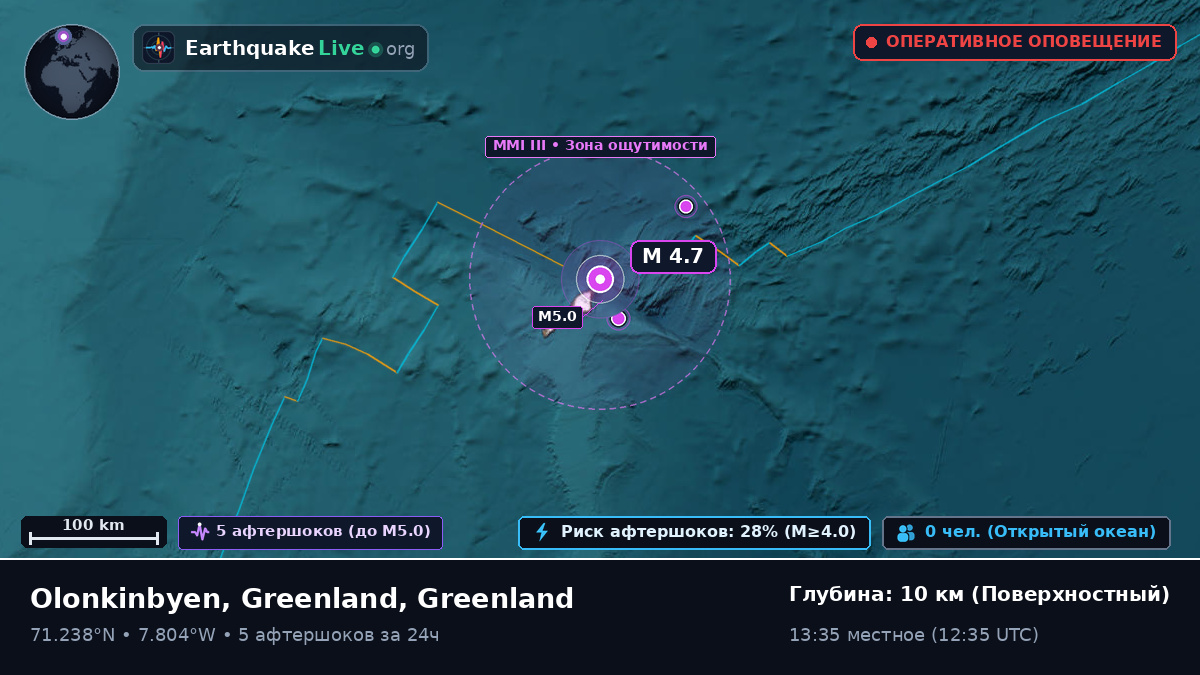 Северный Ледовитый океан (Greenland)
