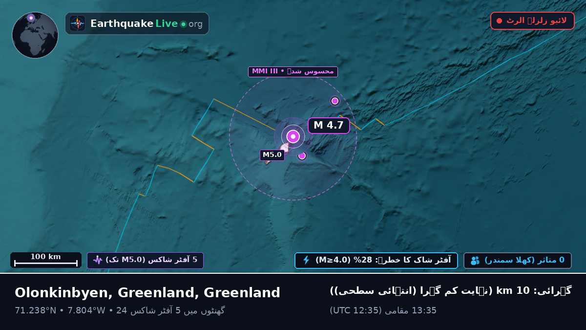 بحر منجمد شمالی (Greenland)