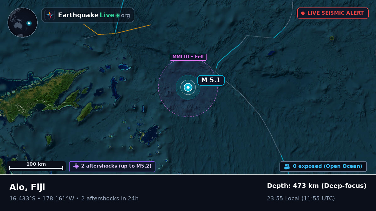 South Pacific Ocean (Fiji)