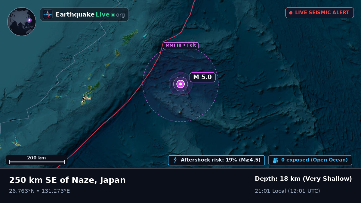 North Pacific Ocean (Japan)