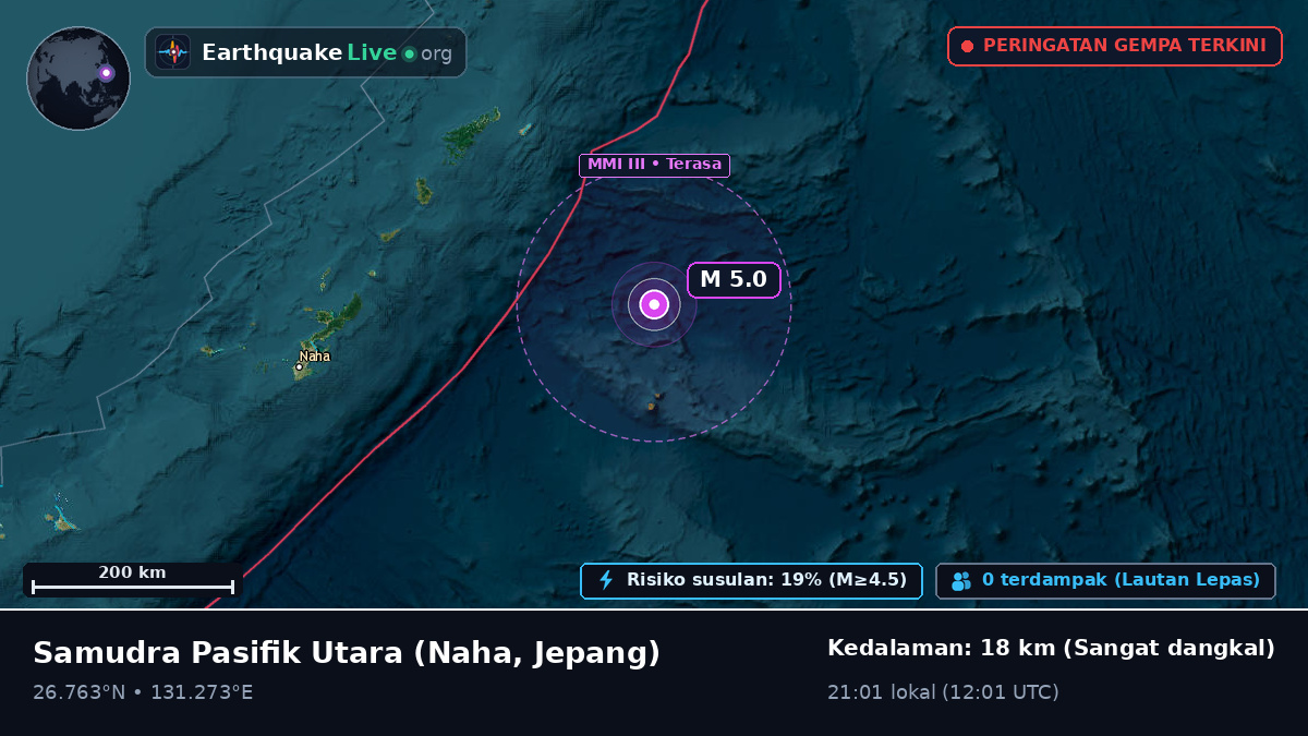 Samudra Pasifik Utara (Jepang)