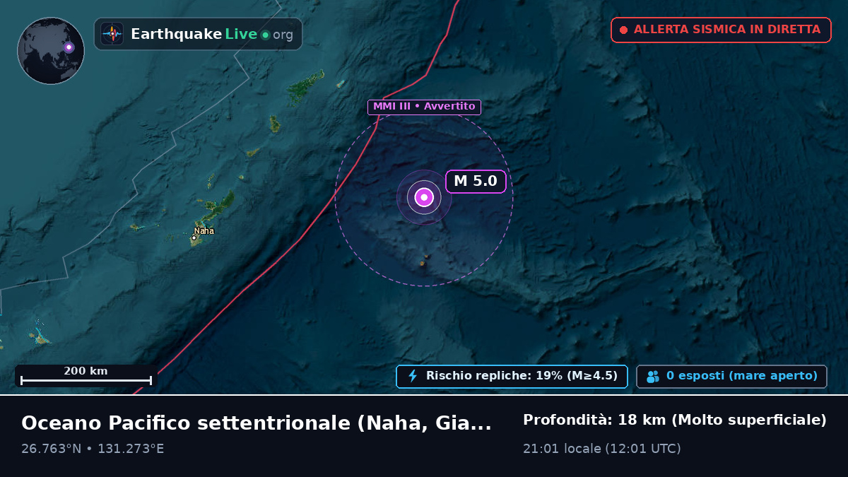 Oceano Pacifico settentrionale (Giappone)