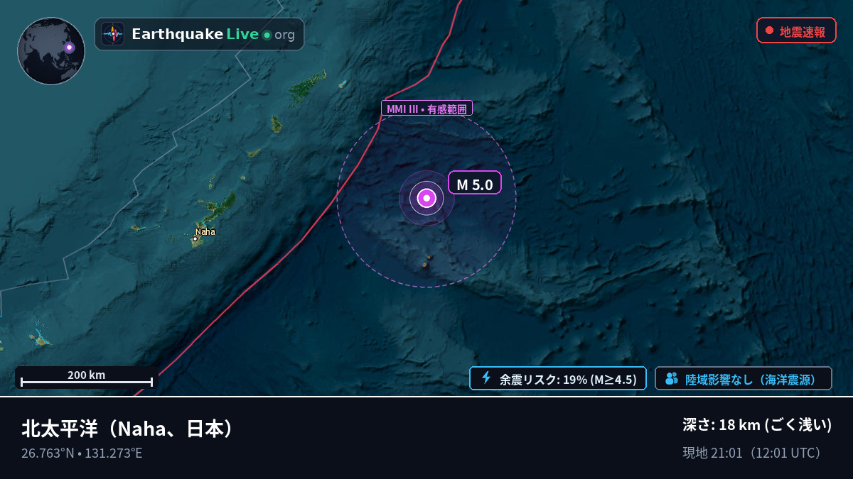 北太平洋 (日本)