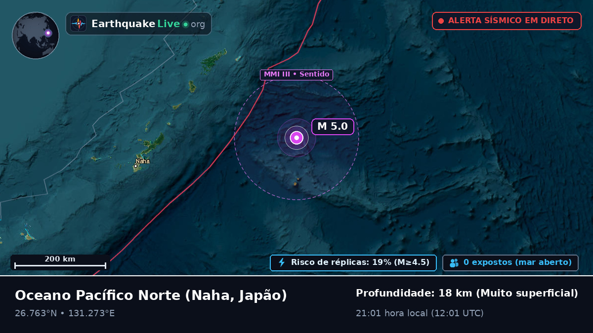 Oceano Pacífico Norte (Japão)