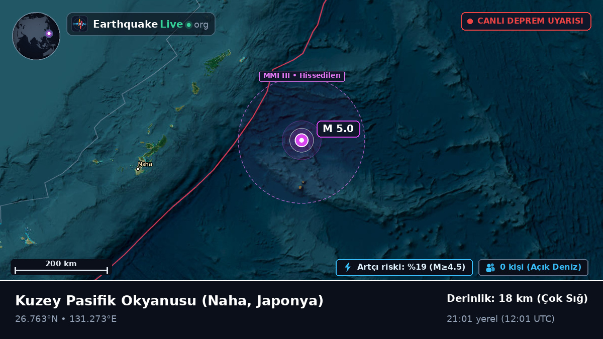 Kuzey Pasifik Okyanusu (Japonya)