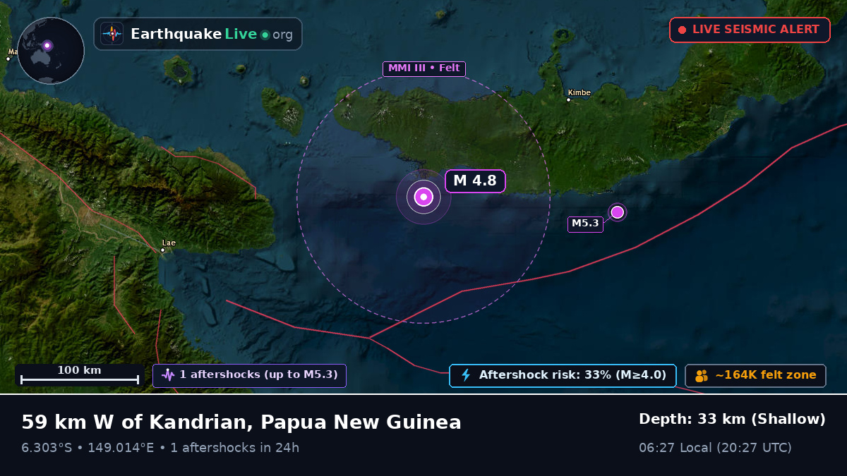 Solomon Sea (Papua New Guinea)