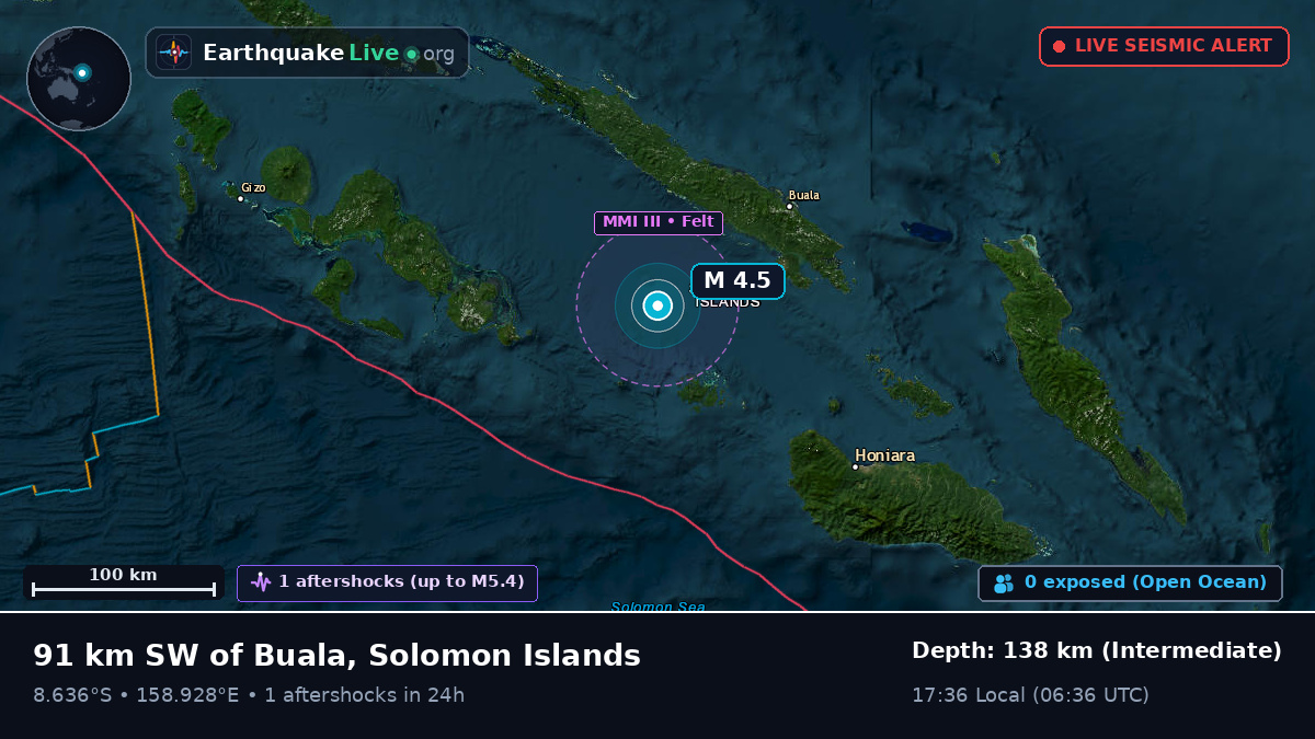 Solomon Sea (Solomon Islands)