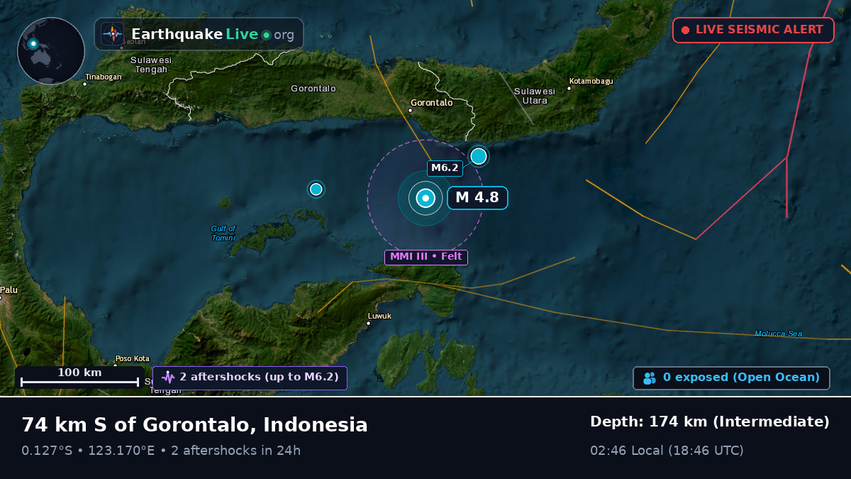 Molucca Sea (Indonesia)