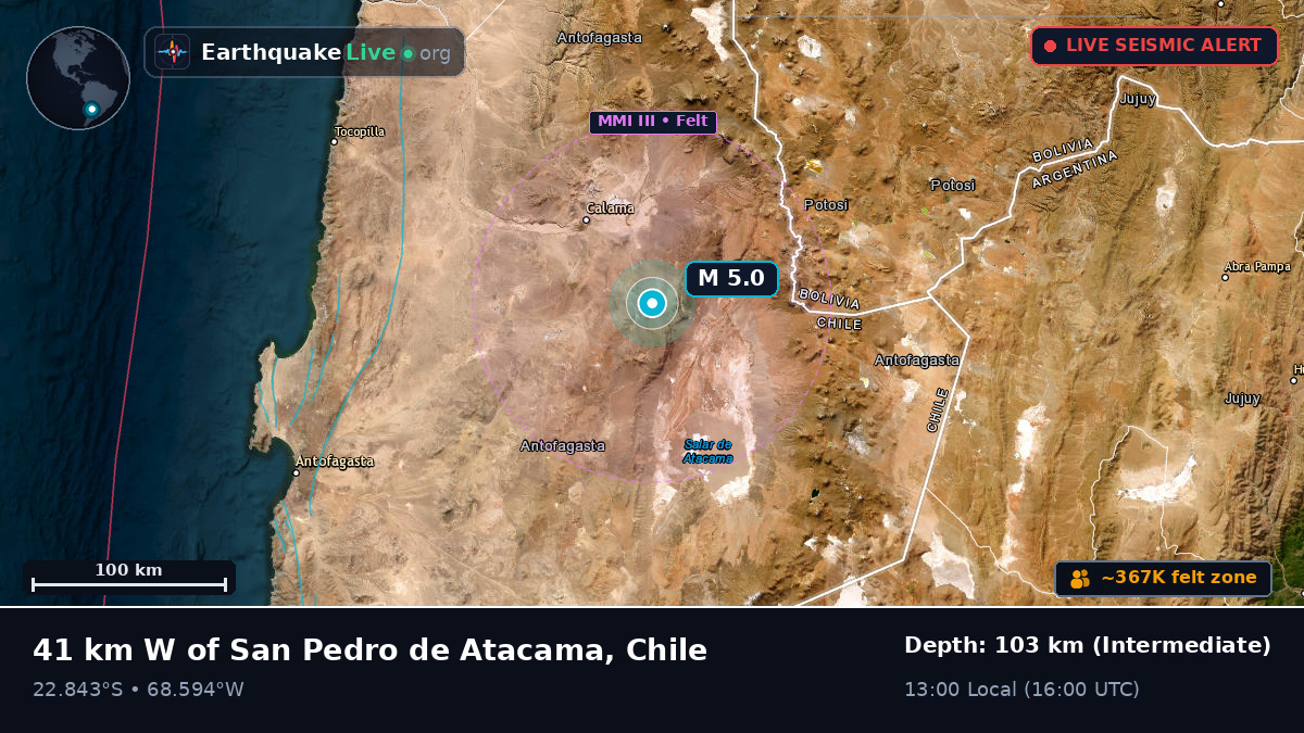 Antofagasta, Chile