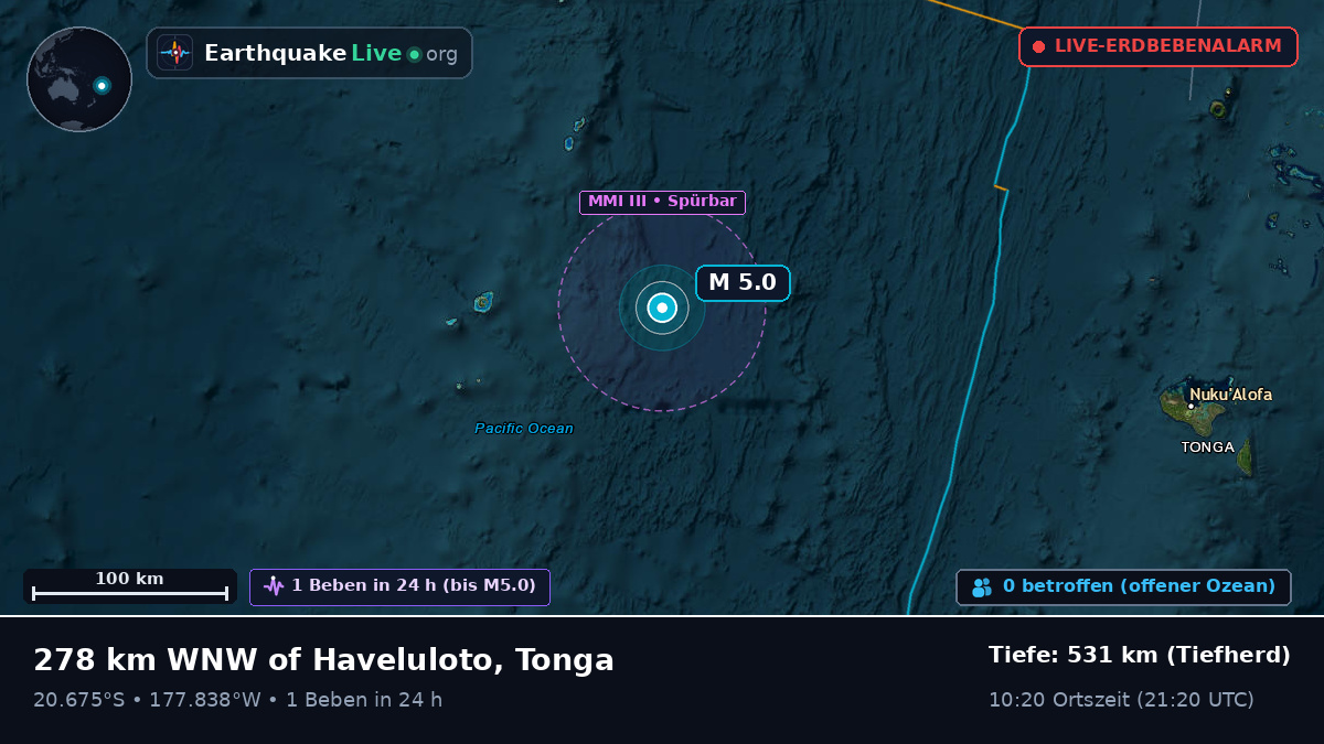 Südpazifik (Tonga)