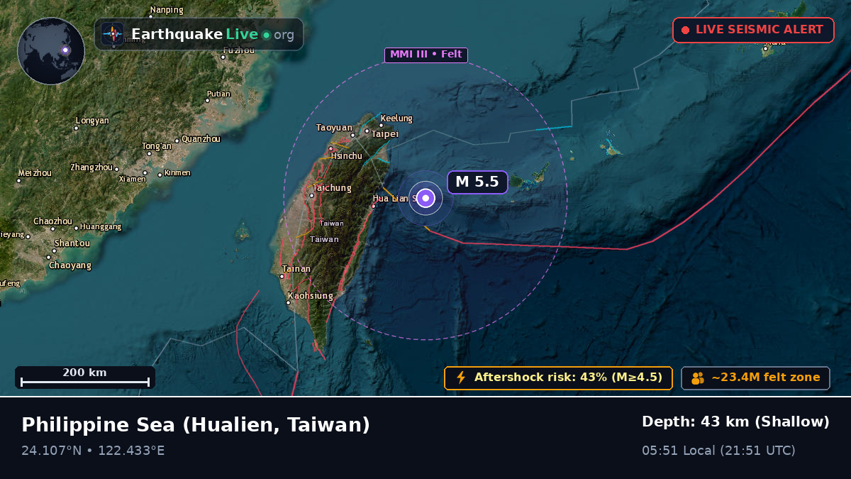 Philippine Sea (Taiwan)