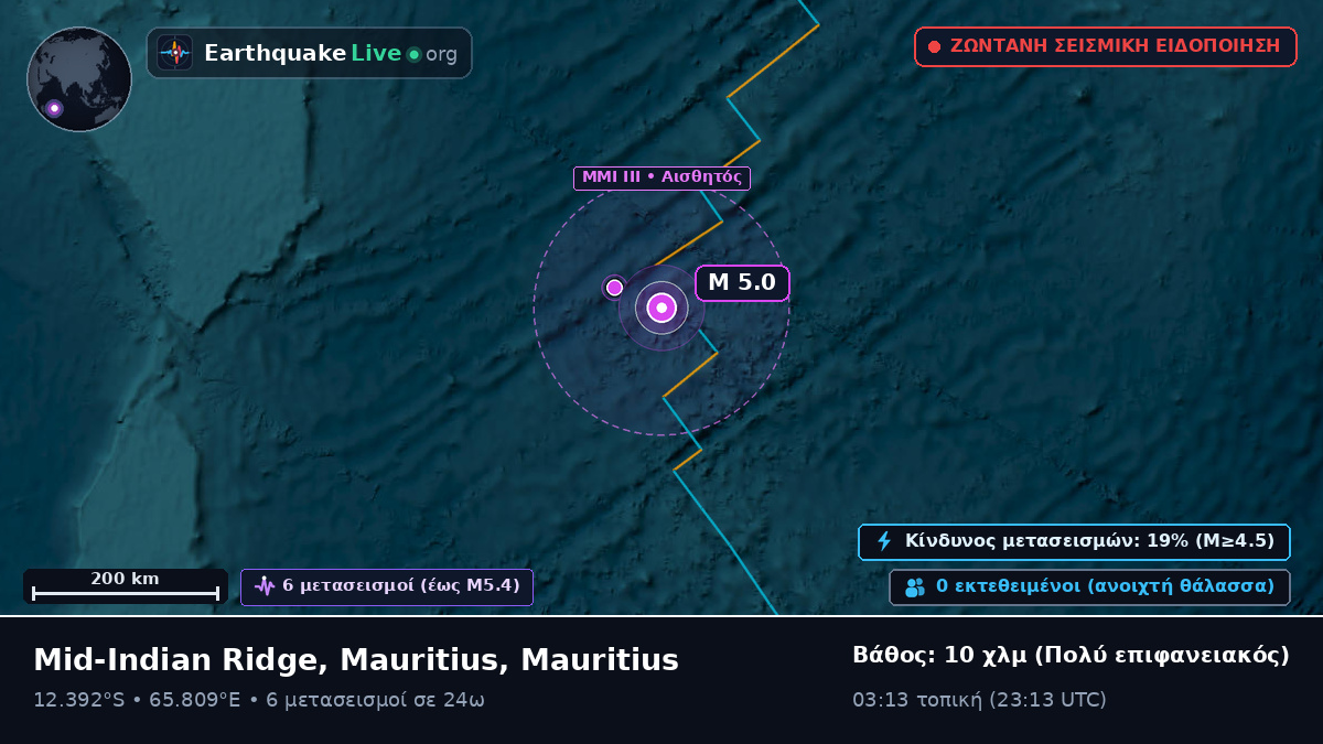 Ινδικός Ωκεανός (Mauritius)