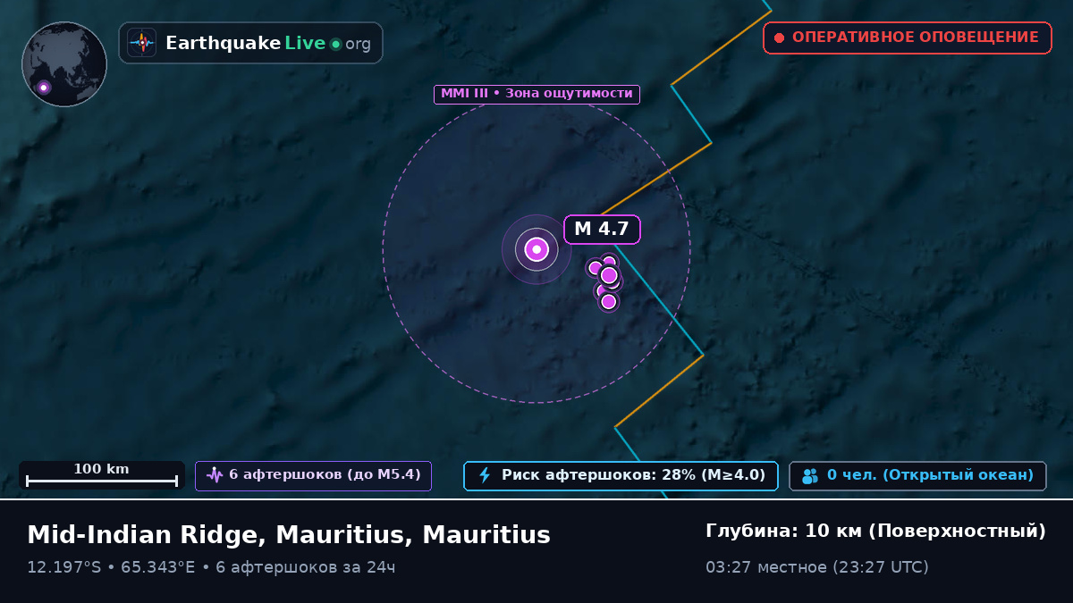 Индийский океан (Mauritius)