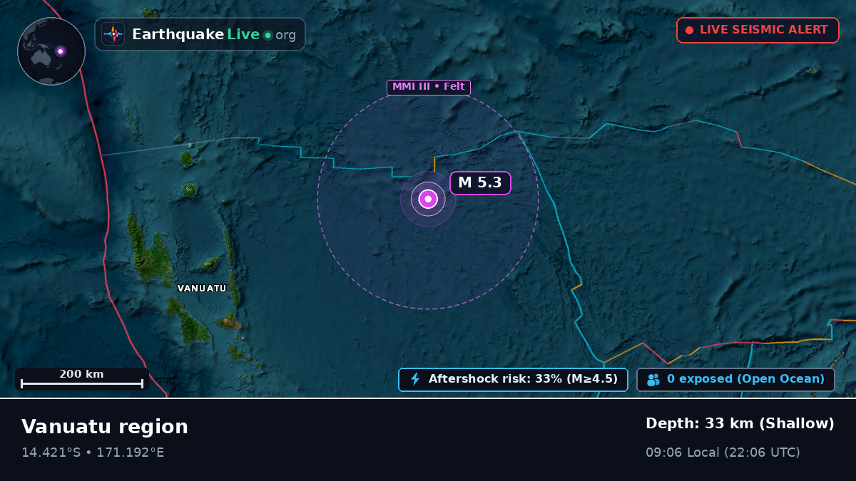 South Pacific Ocean (Vanuatu)