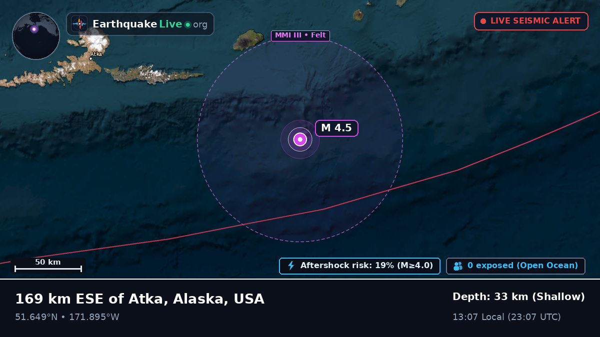 Aleutian Islands (USA)