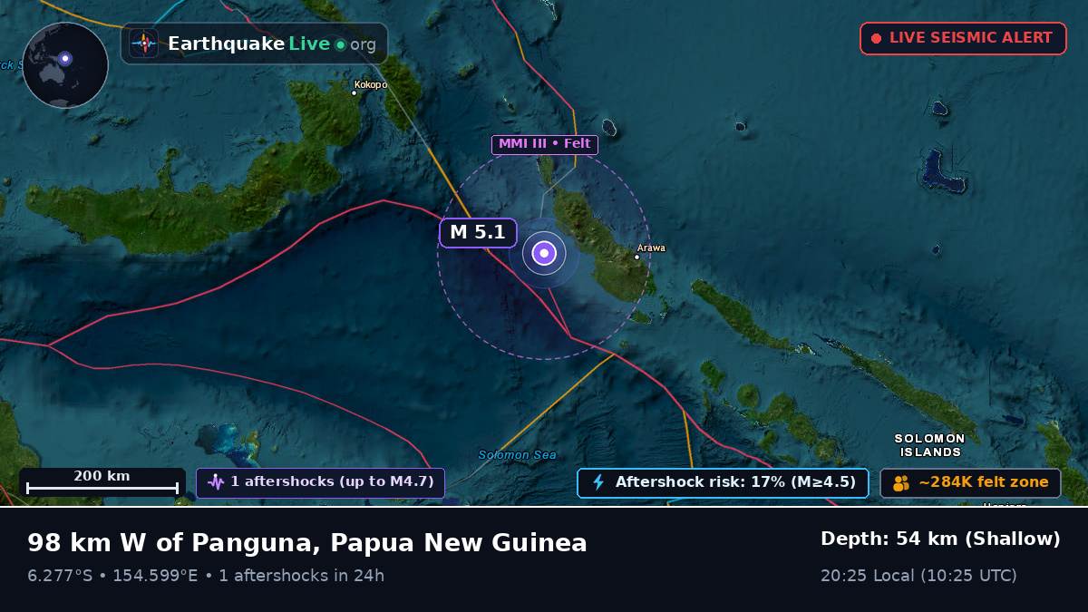Solomon Sea (Papua New Guinea)