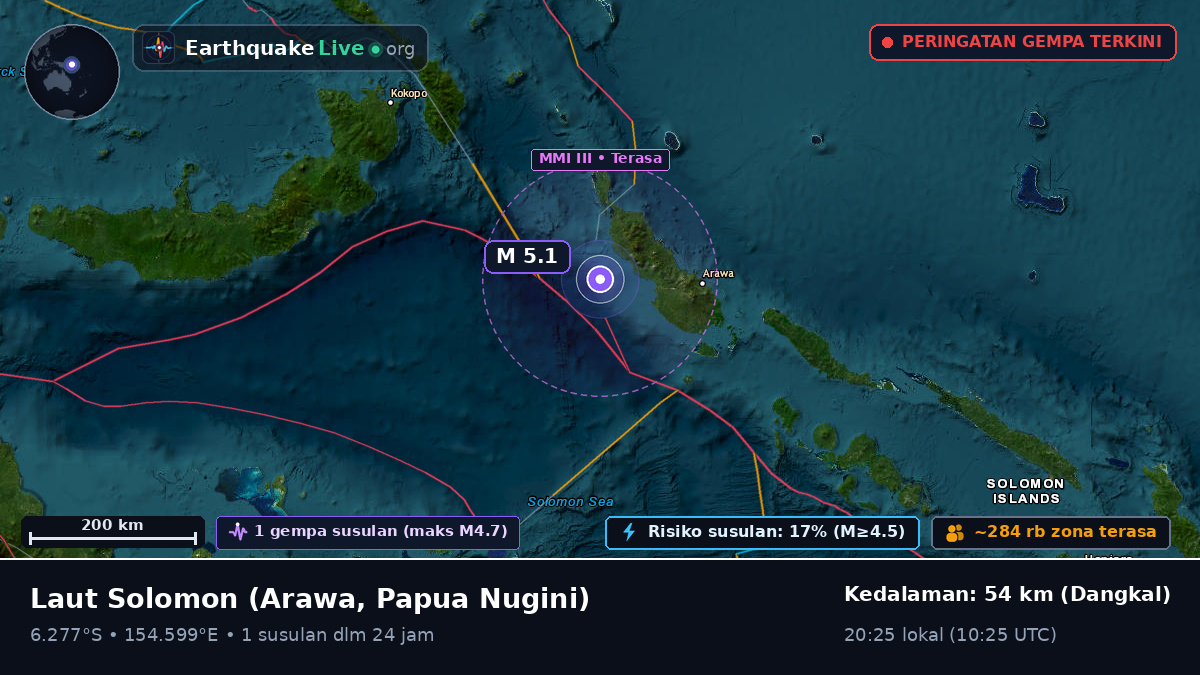 Laut Solomon (Papua Nugini)
