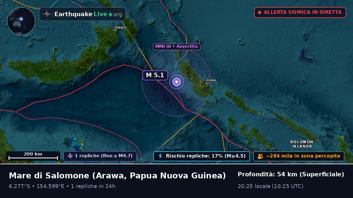 Mare di Salomone (Papua Nuova Guinea)