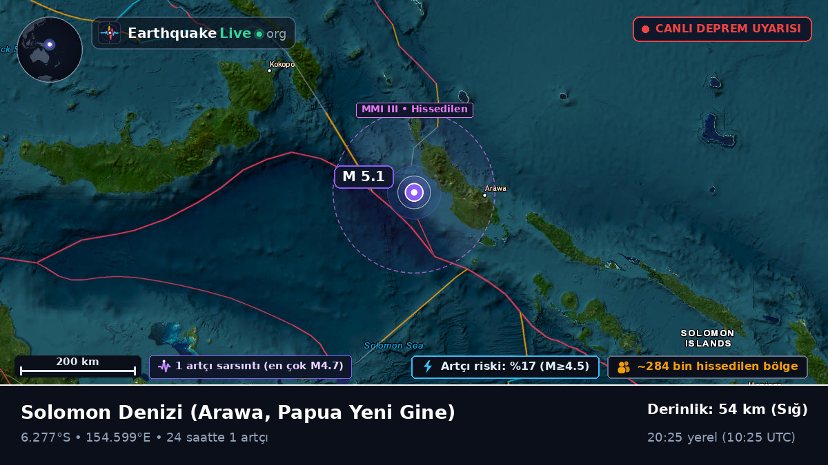 Solomon Denizi (Papua Yeni Gine)