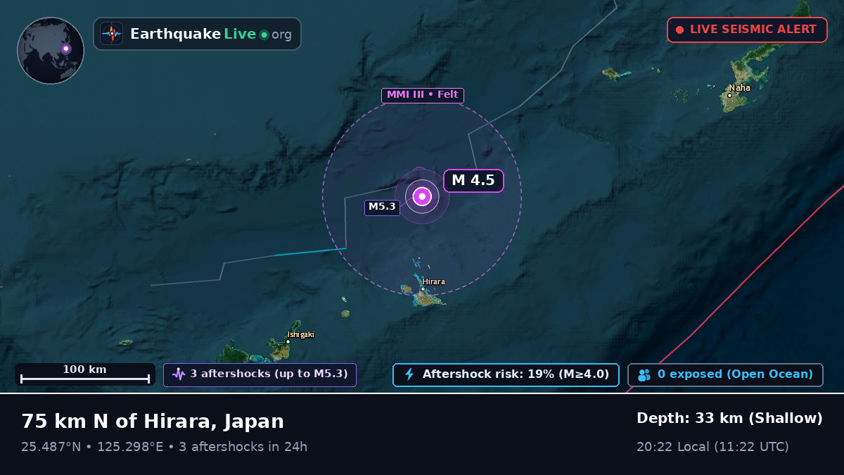 Philippine Sea (Japan)