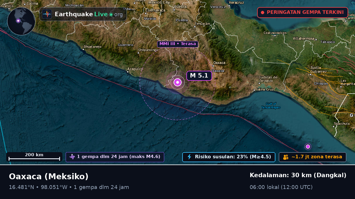 Oaxaca, Meksiko