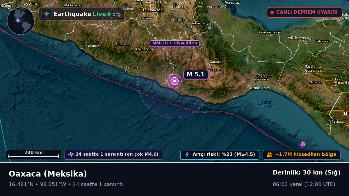 Oaxaca, Meksika